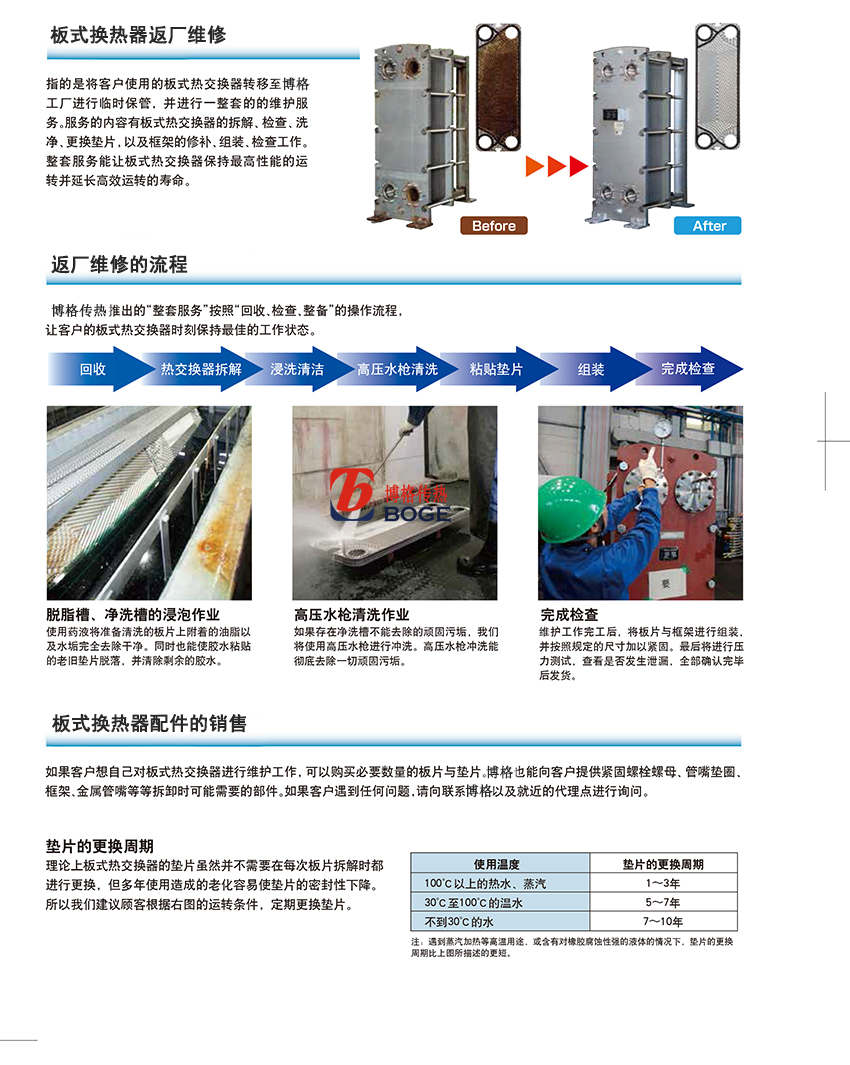板式換熱器維護(hù)